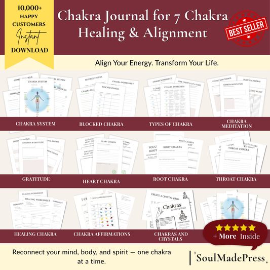 Promotional graphic for a Chakra Journal with various sections on a white background.