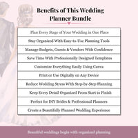 Ultimate Wedding Planner Bundle Printable - Wedding Planner, Budget Tracker, Invitations, Canva Templates & Wedding Planning Toolkit